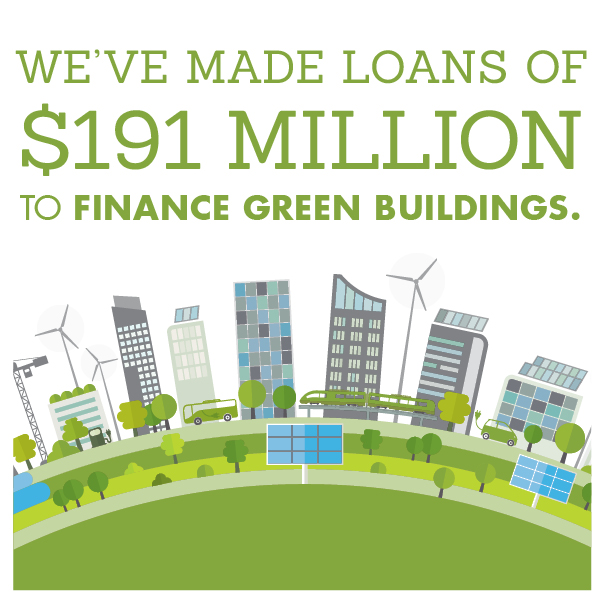 Green Lending Infographic 4