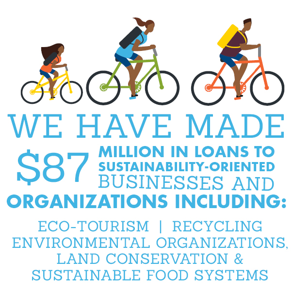 Green Lending Infographic 6