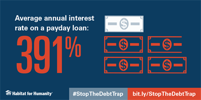 Let's Stop 400% Payday Loans: Submit a Comment Today 400% Payday Loans