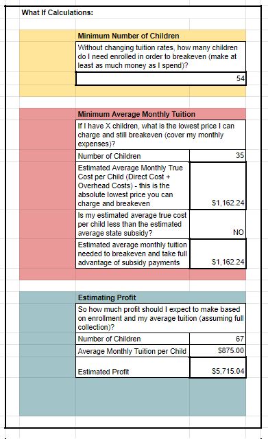 Scenario Planning Screenshot